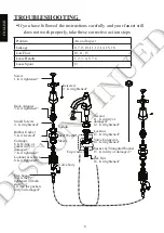 Preview for 8 page of Toto Ethos Design NI L670DD Installation And Owner'S Manual