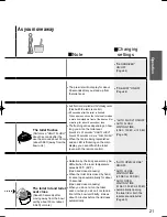 Preview for 21 page of Toto G400 SN920M Instruction Manual