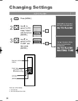 Preview for 38 page of Toto G400 SN920M Instruction Manual