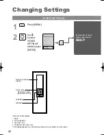 Preview for 46 page of Toto G400 SN920M Instruction Manual