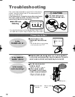 Preview for 54 page of Toto G400 SN920M Instruction Manual