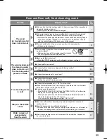 Preview for 55 page of Toto G400 SN920M Instruction Manual