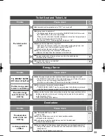 Preview for 59 page of Toto G400 SN920M Instruction Manual