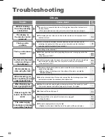 Preview for 60 page of Toto G400 SN920M Instruction Manual