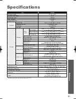 Preview for 61 page of Toto G400 SN920M Instruction Manual