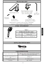 Preview for 13 page of Toto GB TBG10201U Installation And Owner'S Manual