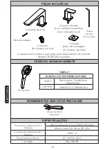 Preview for 18 page of Toto GB TBG10201U Installation And Owner'S Manual