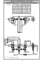 Preview for 30 page of Toto GB TBG10201U Installation And Owner'S Manual