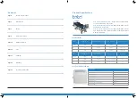 Preview for 3 page of Toto GP0133-A50-01 User Manual