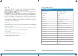 Preview for 12 page of Toto GP0133-A50-01 User Manual