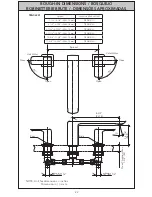 Предварительный просмотр 22 страницы Toto GR TBG02201U Installation And Owner'S Manual