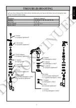 Предварительный просмотр 7 страницы Toto Guinevere TL970dD Installation And Owner'S Manual