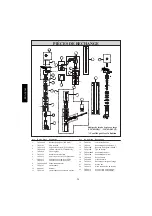 Предварительный просмотр 24 страницы Toto GUINEVERE TL970DD1LQ Installation And Owner'S Manual