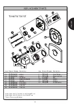 Preview for 9 page of Toto GUINEVERE TS970T Installation And Owner'S Manual