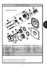 Preview for 19 page of Toto GUINEVERE TS970T Installation And Owner'S Manual