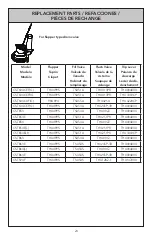 Preview for 10 page of Toto MS604114CEF Installation Manual