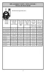 Preview for 11 page of Toto MS604114CEF Installation Manual