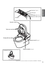 Предварительный просмотр 20 страницы Toto MS980CMG Manual