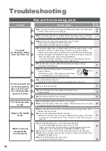 Предварительный просмотр 65 страницы Toto MS980CMG Manual