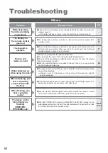 Предварительный просмотр 71 страницы Toto MS980CMG Manual