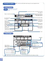 Preview for 10 page of Toto NEOREST 500 Instruction Manual