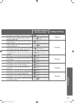 Preview for 41 page of Toto NEOREST 500H Instruction Manual