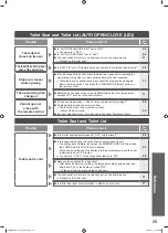 Preview for 59 page of Toto NEOREST 500H Instruction Manual