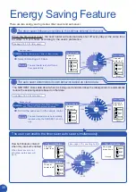 Предварительный просмотр 30 страницы Toto NEOREST 550 Instruction Manual