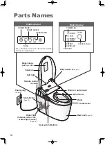 Предварительный просмотр 13 страницы Toto Neorest 550H Instruction Manual