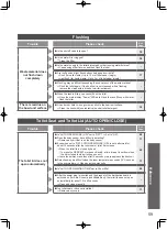 Preview for 60 page of Toto Neorest 550H Instruction Manual