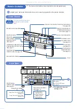 Preview for 10 page of Toto NEOREST 600 MS990CG Instruction Manual