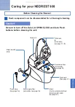 Preview for 29 page of Toto NEOREST 600 MS990CG Instruction Manual