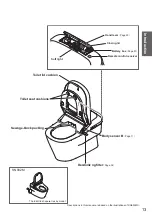 Предварительный просмотр 14 страницы Toto NEOREST 700H Instruction Manual