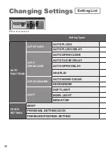 Предварительный просмотр 39 страницы Toto NEOREST 700H Instruction Manual