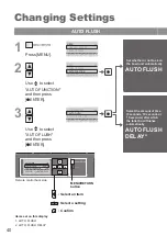 Предварительный просмотр 41 страницы Toto NEOREST 700H Instruction Manual