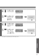 Предварительный просмотр 42 страницы Toto NEOREST 700H Instruction Manual