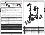 Предварительный просмотр 6 страницы Toto Neorest TL993SE Owner'S Manual