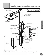 Preview for 7 page of Toto NEOREST TS991A Instruction Manual