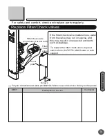 Preview for 15 page of Toto NEOREST TS991A Instruction Manual