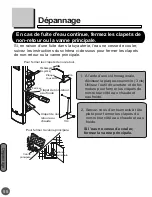 Preview for 56 page of Toto NEOREST TS991A Instruction Manual