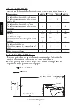 Предварительный просмотр 10 страницы Toto Neorest YB990CP Installation And Owner'S Manual