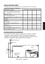 Предварительный просмотр 17 страницы Toto Neorest YB990CP Installation And Owner'S Manual