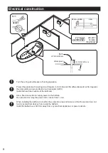 Предварительный просмотр 8 страницы Toto PJYD2200 Installation Manual