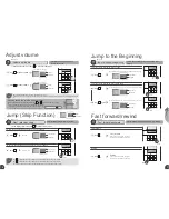 Preview for 4 page of Toto Sound Experience THU9201 Instruction Manual