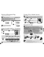 Preview for 5 page of Toto Sound Experience THU9201 Instruction Manual