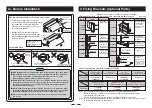 Preview for 3 page of Toto T112H Installation Manual