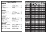 Предварительный просмотр 2 страницы Toto T20S Series Installation And Owner'S Manual