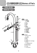 Preview for 10 page of Toto TBP01301 Operation Manual