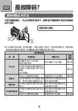 Preview for 20 page of Toto TBP01301 Operation Manual