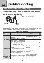 Preview for 22 page of Toto TBP01301 Operation Manual